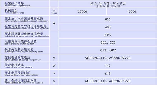 SEAC1固封式户内高压真空断路器